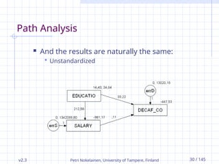 v2.3 Petri Nokelainen, University of Tampere, Finland 30 / 145
Path Analysis
 And the results are naturally the same:
 Unstandardized
 