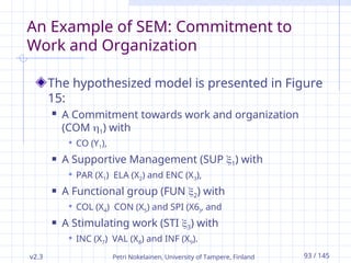 v2.3 Petri Nokelainen, University of Tampere, Finland 93 / 145
An Example of SEM: Commitment to
Work and Organization
The hypothesized model is presented in Figure
15:
 A Commitment towards work and organization
(COM 1) with
 CO (Y1),
 A Supportive Management (SUP 1) with
 PAR (X1) ELA (X2) and ENC (X3),
 A Functional group (FUN 2) with
 COL (X4) CON (X5) and SPI (X6), and
 A Stimulating work (STI 3) with
 INC (X7) VAL (X8) and INF (X9).
 