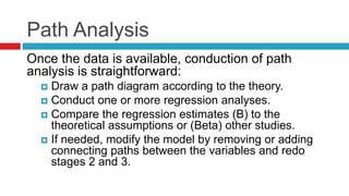 Amos Model Fit Path Analysis Example Structural equation modeling in amos | PPTX