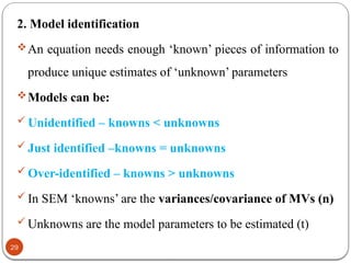 Two Unknown Values Modeling structural equation modelling.pptx for researchers | PPTX