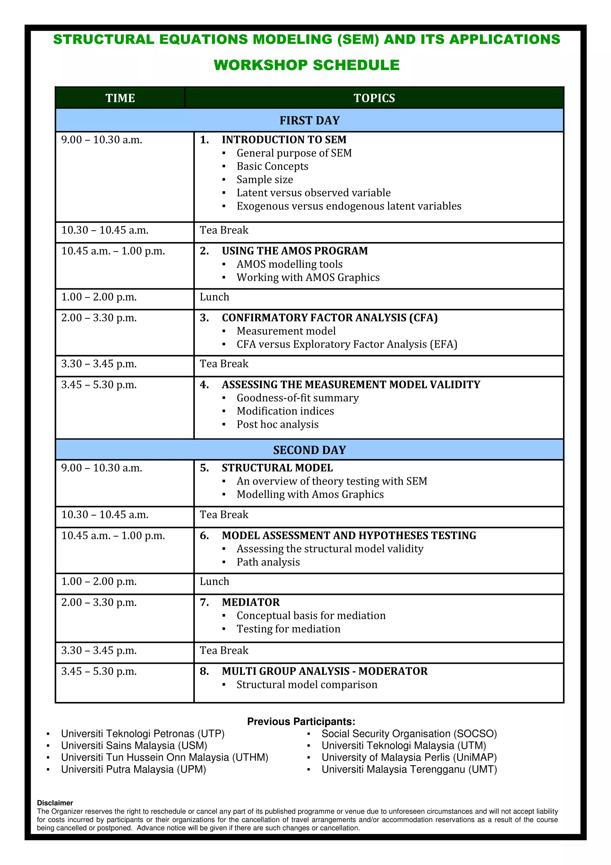 STRUCTURAL EQUATIONS MODELING (SEM) AND ITS APPLICATIONS
                                                       WORKSHOP SCHEDULE

                     TIME                                                                         TOPICS
                                                                           FIRST DAY
       9.00 – 10.30 a.m.                          1.     INTRODUCTION TO SEM
                                                         ▪ General purpose of SEM
                                                         ▪ Basic Concepts
                                                         ▪ Sample size
                                                         ▪ Latent versus observed variable
                                                         ▪ Exogenous versus endogenous latent variables

       10.30 – 10.45 a.m.                         Tea Break
       10.45 a.m. – 1.00 p.m.                     2.     USING THE AMOS PROGRAM
                                                         ▪ AMOS modelling tools
                                                         ▪ Working with AMOS Graphics
       1.00 – 2.00 p.m.                           Lunch
       2.00 – 3.30 p.m.                           3.     CONFIRMATORY FACTOR ANALYSIS (CFA)
                                                         ▪ Measurement model
                                                         ▪ CFA versus Exploratory Factor Analysis (EFA)
       3.30 – 3.45 p.m.                           Tea Break
       3.45 – 5.30 p.m.                           4.     ASSESSING THE MEASUREMENT MODEL VALIDITY
                                                         ▪ Goodness-of-fit summary
                                                         ▪ Modification indices
                                                         ▪ Post hoc analysis

                                                                         SECOND DAY
       9.00 – 10.30 a.m.                          5.     STRUCTURAL MODEL
                                                         ▪ An overview of theory testing with SEM
                                                         ▪ Modelling with Amos Graphics
       10.30 – 10.45 a.m.                         Tea Break
       10.45 a.m. – 1.00 p.m.                     6.     MODEL ASSESSMENT AND HYPOTHESES TESTING
                                                         ▪ Assessing the structural model validity
                                                         ▪ Path analysis
       1.00 – 2.00 p.m.                           Lunch
       2.00 – 3.30 p.m.                           7.     MEDIATOR
                                                         ▪ Conceptual basis for mediation
                                                         ▪ Testing for mediation
       3.30 – 3.45 p.m.                           Tea Break
       3.45 – 5.30 p.m.                           8.     MULTI GROUP ANALYSIS - MODERATOR
                                                         ▪ Structural model comparison


                                              Previous Participants:
  ▪    Universiti Teknologi Petronas (UTP)               ▪ Social Security Organisation (SOCSO)
  ▪    Universiti Sains Malaysia (USM)                   ▪ Universiti Teknologi Malaysia (UTM)
  ▪    Universiti Tun Hussein Onn Malaysia (UTHM)        ▪ University of Malaysia Perlis (UniMAP)
  ▪    Universiti Putra Malaysia (UPM)                   ▪ Universiti Malaysia Terengganu (UMT)


Disclaimer
The Organizer reserves the right to reschedule or cancel any part of its published programme or venue due to unforeseen circumstances and will not accept liability
for costs incurred by participants or their organizations for the cancellation of travel arrangements and/or accommodation reservations as a result of the course
being cancelled or postponed. Advance notice will be given if there are such changes or cancellation.
 