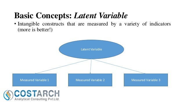 Structural Equation Modelling (SEM) Part 2