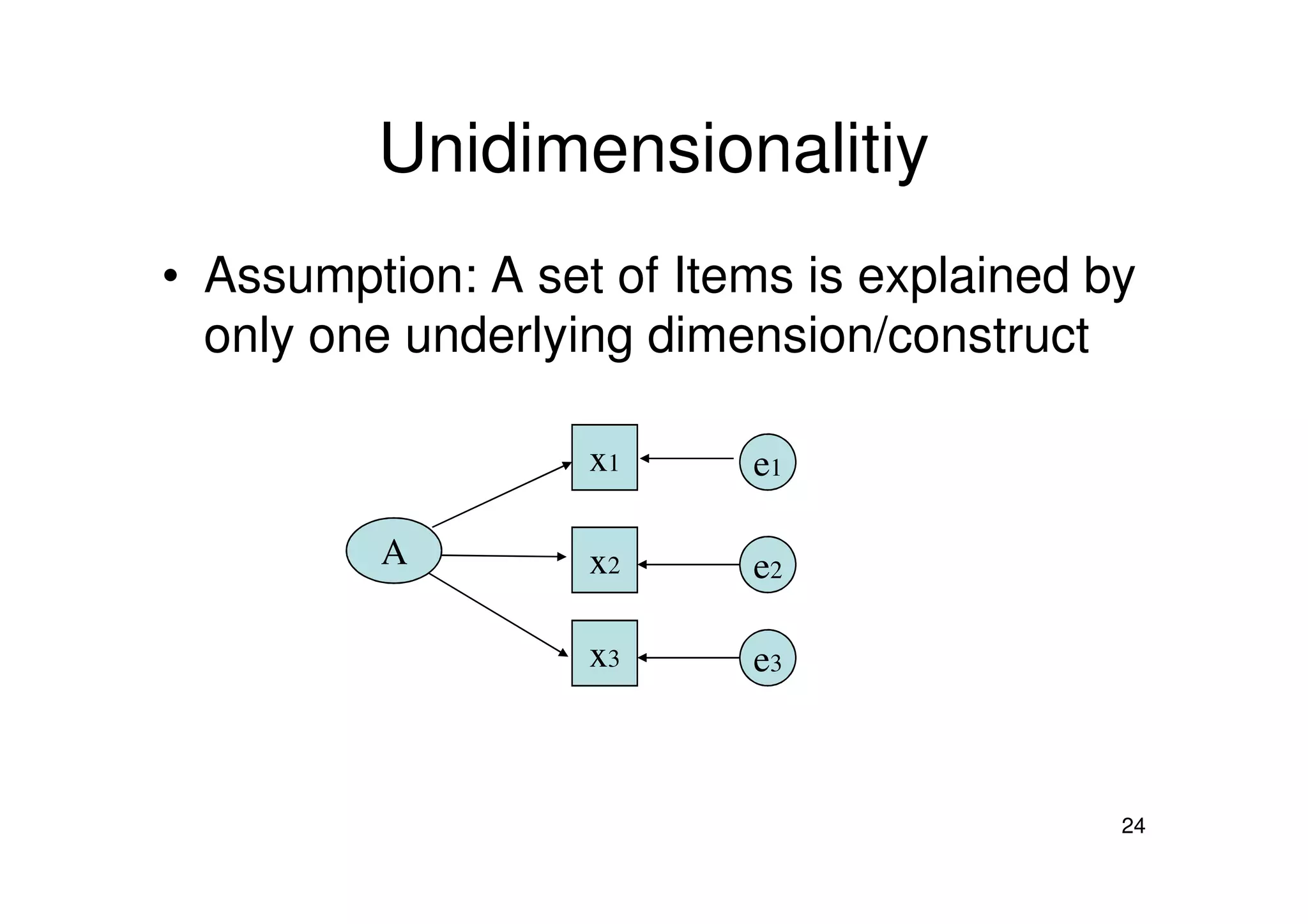 Unidimensionalitiy
• Assumption: A set of Items is explained by
only one underlying dimension/construct
x1 e1
24
A
x1
x2
x3
e1
e2
e3
 