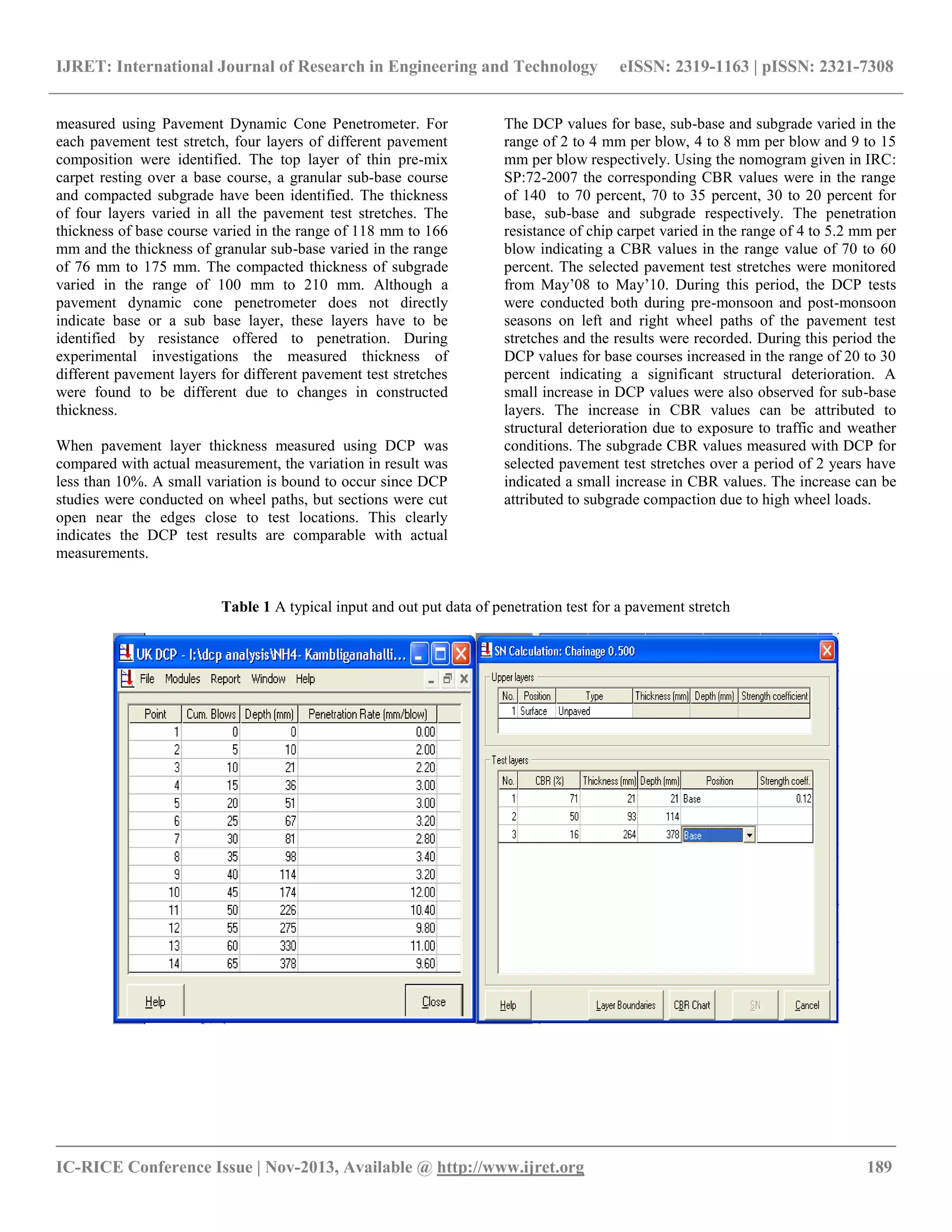 IJRET: International Journal of Research in Engineering and Technology eISSN: 2319-1163 | pISSN: 2321-7308
__________________________________________________________________________________________
IC-RICE Conference Issue | Nov-2013, Available @ http://www.ijret.org 189
measured using Pavement Dynamic Cone Penetrometer. For
each pavement test stretch, four layers of different pavement
composition were identified. The top layer of thin pre-mix
carpet resting over a base course, a granular sub-base course
and compacted subgrade have been identified. The thickness
of four layers varied in all the pavement test stretches. The
thickness of base course varied in the range of 118 mm to 166
mm and the thickness of granular sub-base varied in the range
of 76 mm to 175 mm. The compacted thickness of subgrade
varied in the range of 100 mm to 210 mm. Although a
pavement dynamic cone penetrometer does not directly
indicate base or a sub base layer, these layers have to be
identified by resistance offered to penetration. During
experimental investigations the measured thickness of
different pavement layers for different pavement test stretches
were found to be different due to changes in constructed
thickness.
When pavement layer thickness measured using DCP was
compared with actual measurement, the variation in result was
less than 10%. A small variation is bound to occur since DCP
studies were conducted on wheel paths, but sections were cut
open near the edges close to test locations. This clearly
indicates the DCP test results are comparable with actual
measurements.
The DCP values for base, sub-base and subgrade varied in the
range of 2 to 4 mm per blow, 4 to 8 mm per blow and 9 to 15
mm per blow respectively. Using the nomogram given in IRC:
SP:72-2007 the corresponding CBR values were in the range
of 140 to 70 percent, 70 to 35 percent, 30 to 20 percent for
base, sub-base and subgrade respectively. The penetration
resistance of chip carpet varied in the range of 4 to 5.2 mm per
blow indicating a CBR values in the range value of 70 to 60
percent. The selected pavement test stretches were monitored
from May’08 to May’10. During this period, the DCP tests
were conducted both during pre-monsoon and post-monsoon
seasons on left and right wheel paths of the pavement test
stretches and the results were recorded. During this period the
DCP values for base courses increased in the range of 20 to 30
percent indicating a significant structural deterioration. A
small increase in DCP values were also observed for sub-base
layers. The increase in CBR values can be attributed to
structural deterioration due to exposure to traffic and weather
conditions. The subgrade CBR values measured with DCP for
selected pavement test stretches over a period of 2 years have
indicated a small increase in CBR values. The increase can be
attributed to subgrade compaction due to high wheel loads.
Table 1 A typical input and out put data of penetration test for a pavement stretch
 