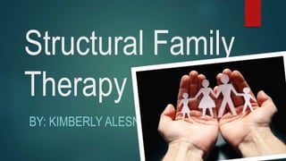 Structural Family
Therapy
BY: KIMBERLY ALESNA
 