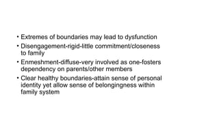 Structural Family Therapy - psychology.pptx
