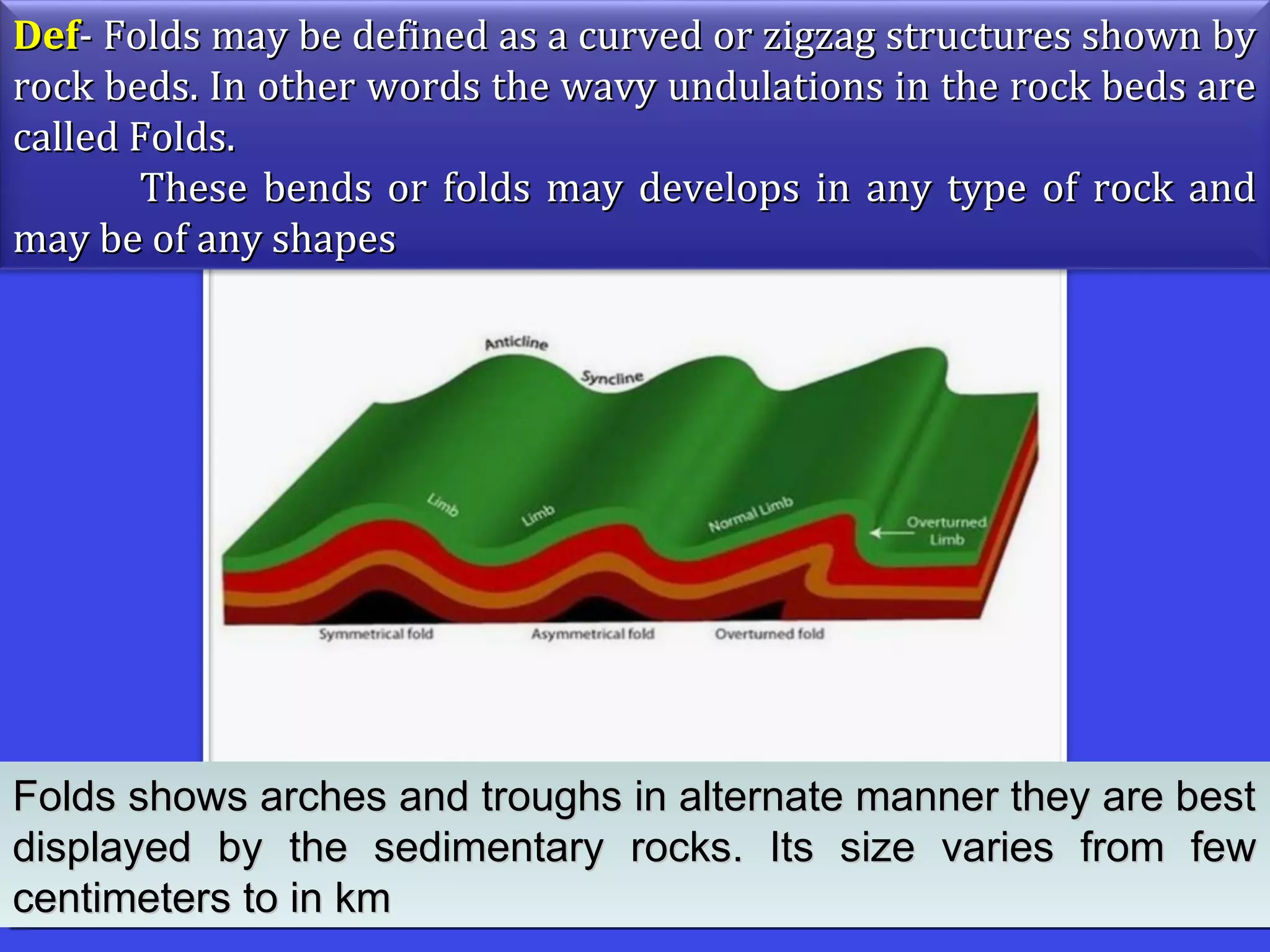 DefDef- Folds may be defined as a curved or zigzag structures shown by- Folds may be defined as a curved or zigzag structures shown by
rock beds. In other words the wavy undulations in the rock beds arerock beds. In other words the wavy undulations in the rock beds are
called Folds.called Folds.
These bends or folds may develops in any type of rock andThese bends or folds may develops in any type of rock and
may be of any shapesmay be of any shapes
Folds shows arches and troughs in alternate manner they are bestFolds shows arches and troughs in alternate manner they are best
displayed by the sedimentary rocks. Its size varies from fewdisplayed by the sedimentary rocks. Its size varies from few
centimeters to in kmcentimeters to in km
Folds shows arches and troughs in alternate manner they are bestFolds shows arches and troughs in alternate manner they are best
displayed by the sedimentary rocks. Its size varies from fewdisplayed by the sedimentary rocks. Its size varies from few
centimeters to in kmcentimeters to in km
 
