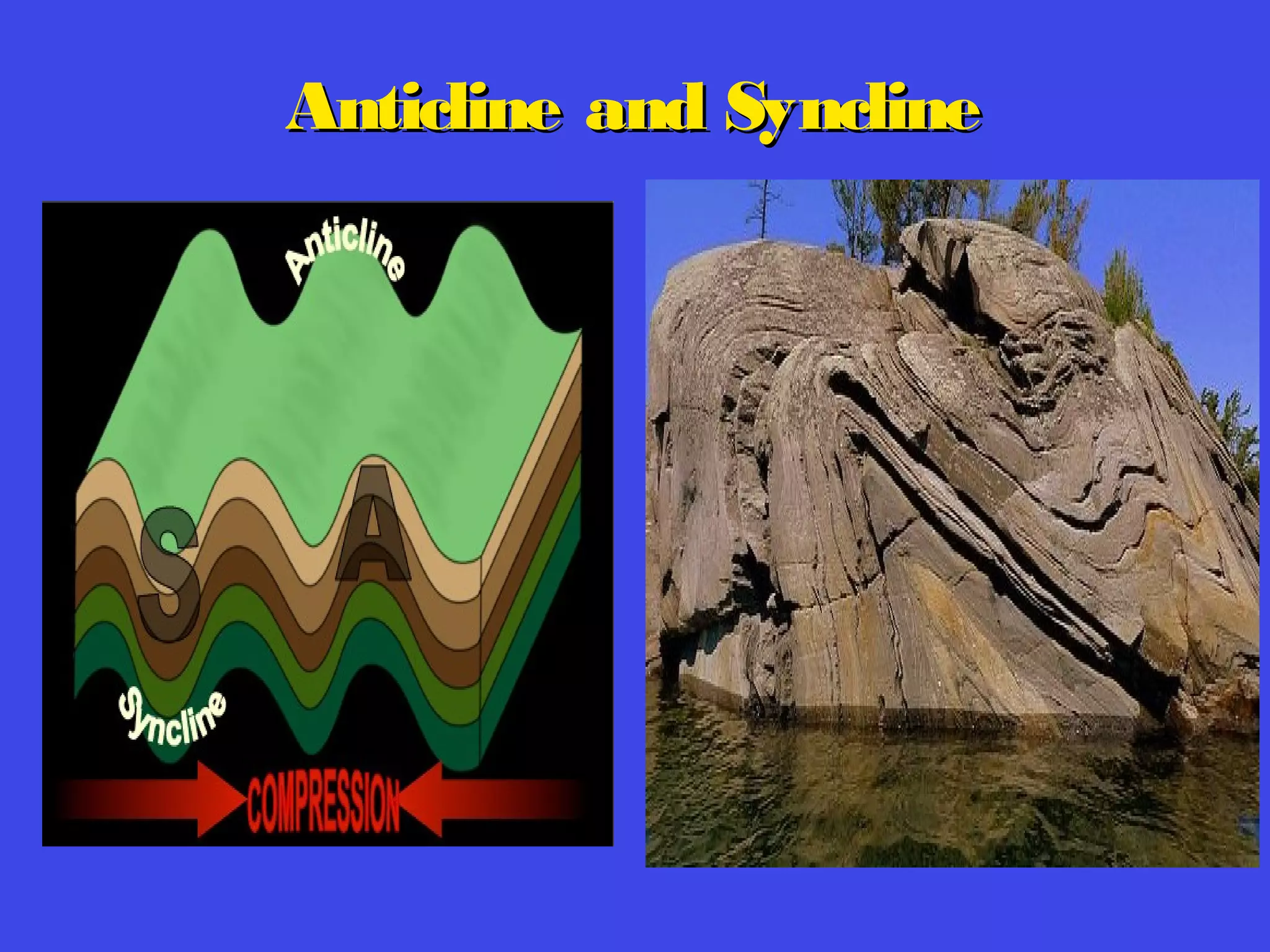 Anticline and SynclineAnticline and Syncline
 