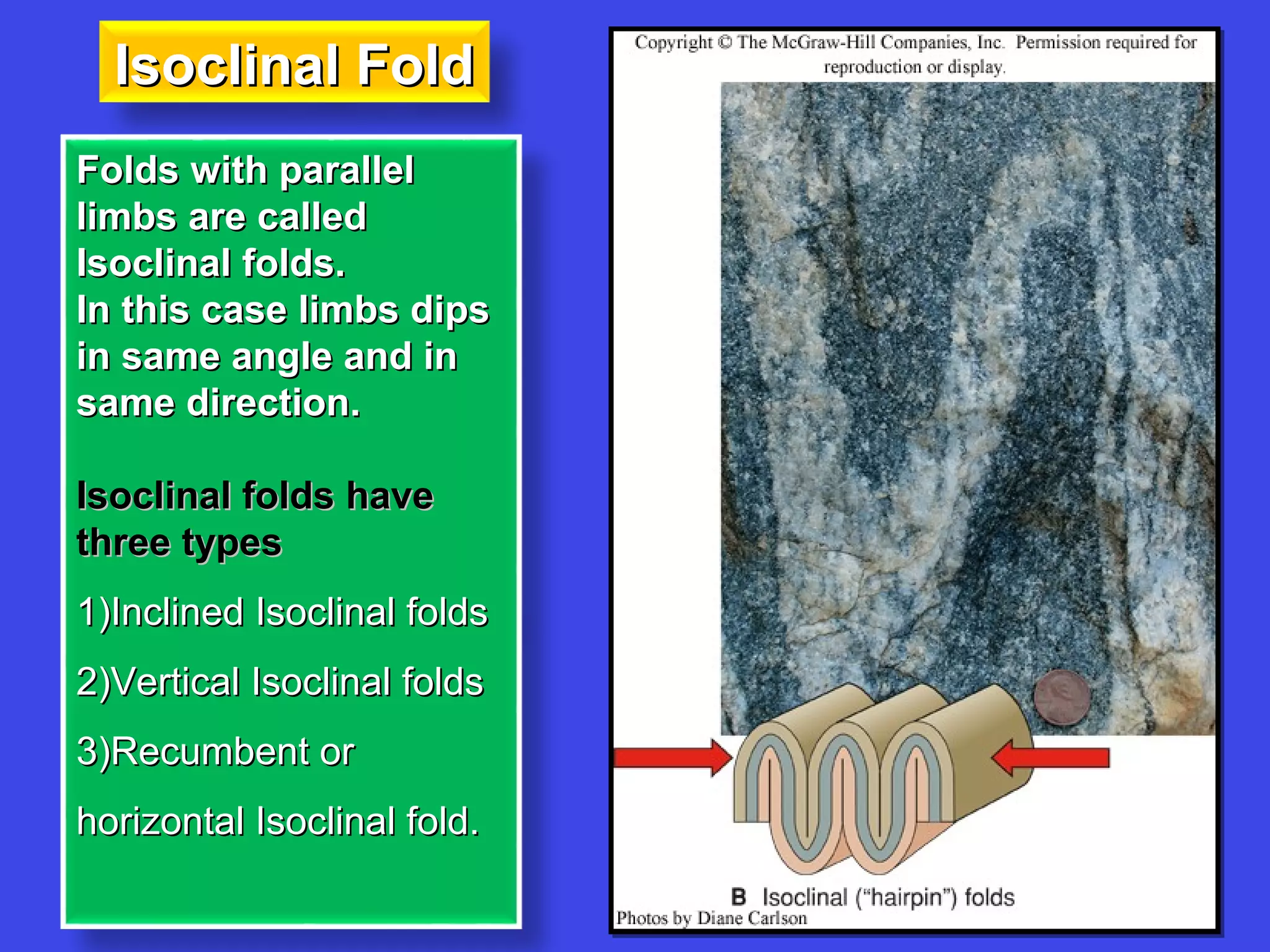 Isoclinal FoldIsoclinal Fold
Folds with parallelFolds with parallel
limbs are calledlimbs are called
Isoclinal folds.Isoclinal folds.
In this case limbs dipsIn this case limbs dips
in same angle and inin same angle and in
same direction.same direction.
Isoclinal folds haveIsoclinal folds have
three typesthree types
1)1)Inclined Isoclinal foldsInclined Isoclinal folds
2)2)Vertical Isoclinal foldsVertical Isoclinal folds
3)3)Recumbent orRecumbent or
horizontal Isoclinal fold.horizontal Isoclinal fold.
 
