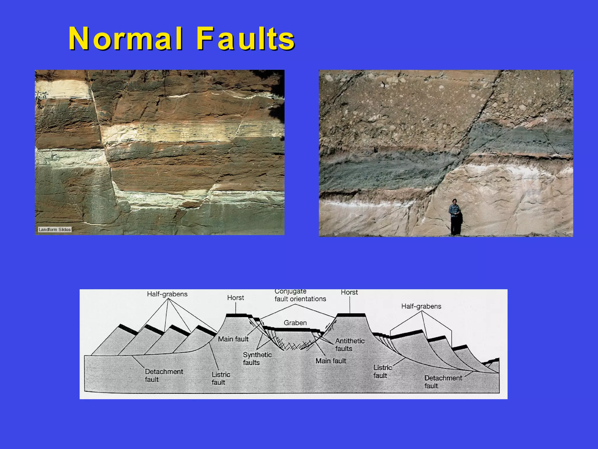 Normal FaultsNormal Faults
 