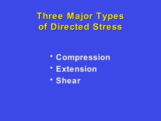 Three Major TypesThree Major Types
of Directed Stressof Directed Stress
• Compression
• Extension
• Shear
 
