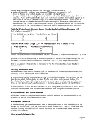 Fumigation Instructions.pdf Structural Fumigation Manual and How To Measure a Structure Measure.pdf