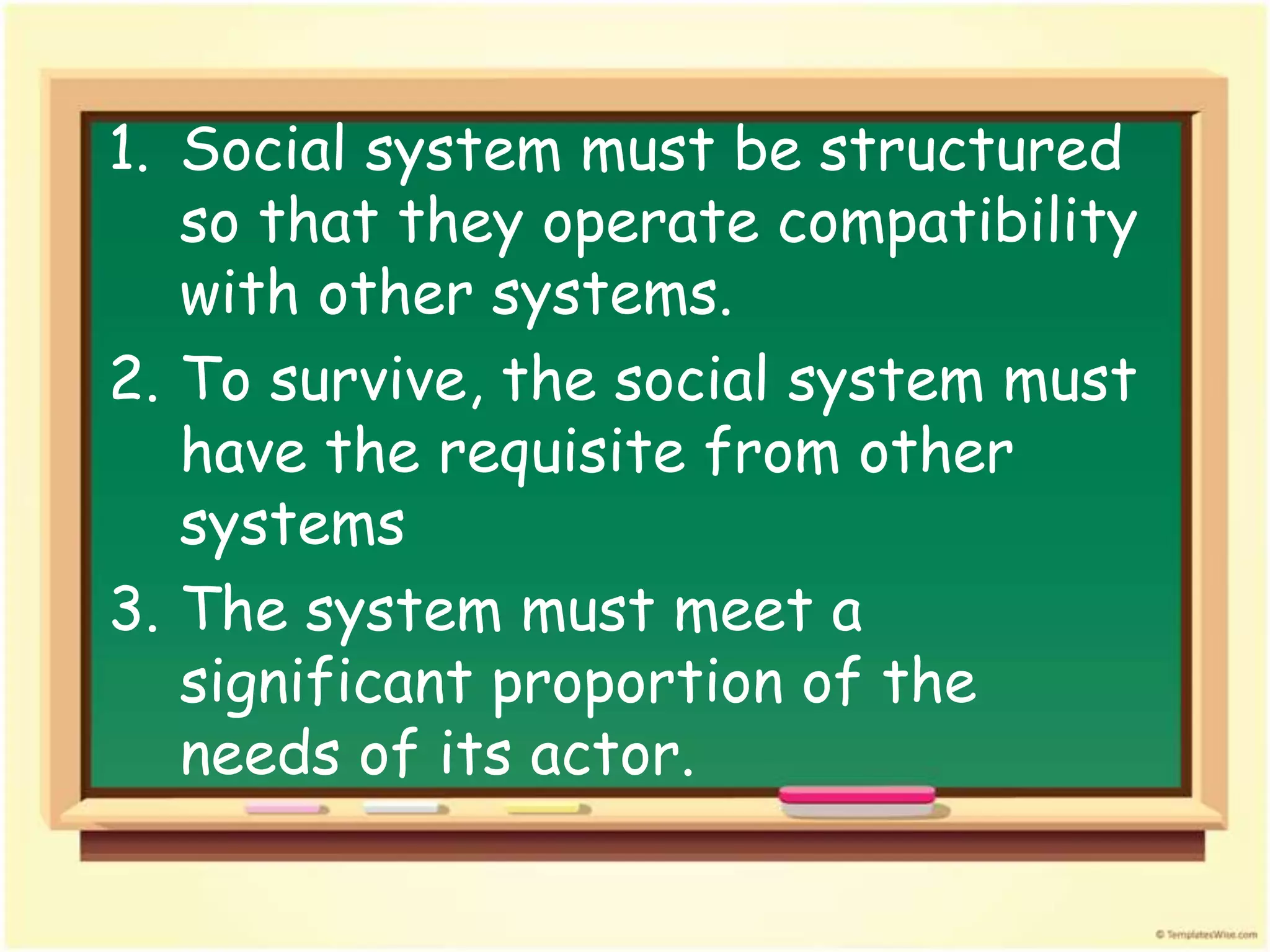 1. Social system must be structured
so that they operate compatibility
with other systems.
2. To survive, the social system must
have the requisite from other
systems
3. The system must meet a
significant proportion of the
needs of its actor.
 