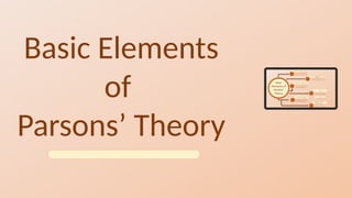 STRUCTURAL FUNCTIONALISM-TALCOTT PARSON’S THEORY.pptx
