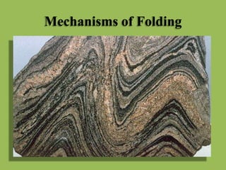 Mechanisms of Folding
 