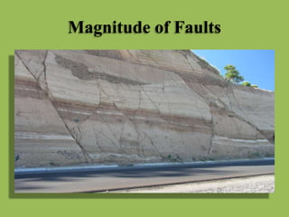 Magnitude of Faults
 