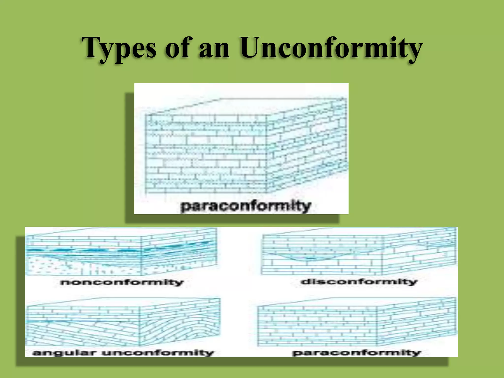 Types of an Unconformity
 