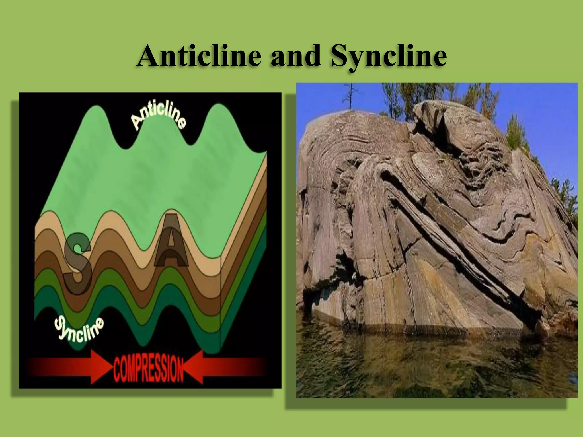 Anticline and Syncline
 