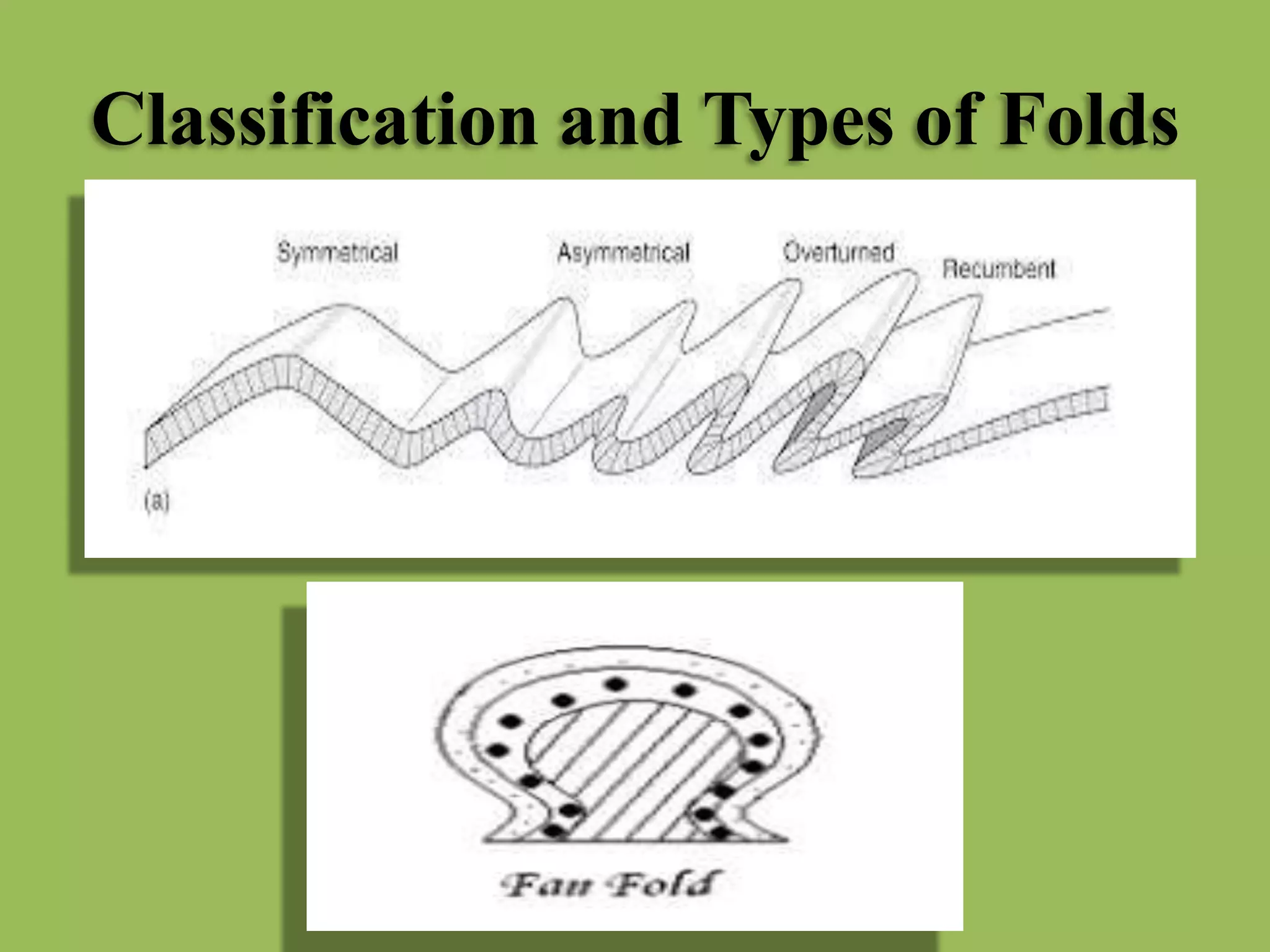 Classification and Types of Folds
 