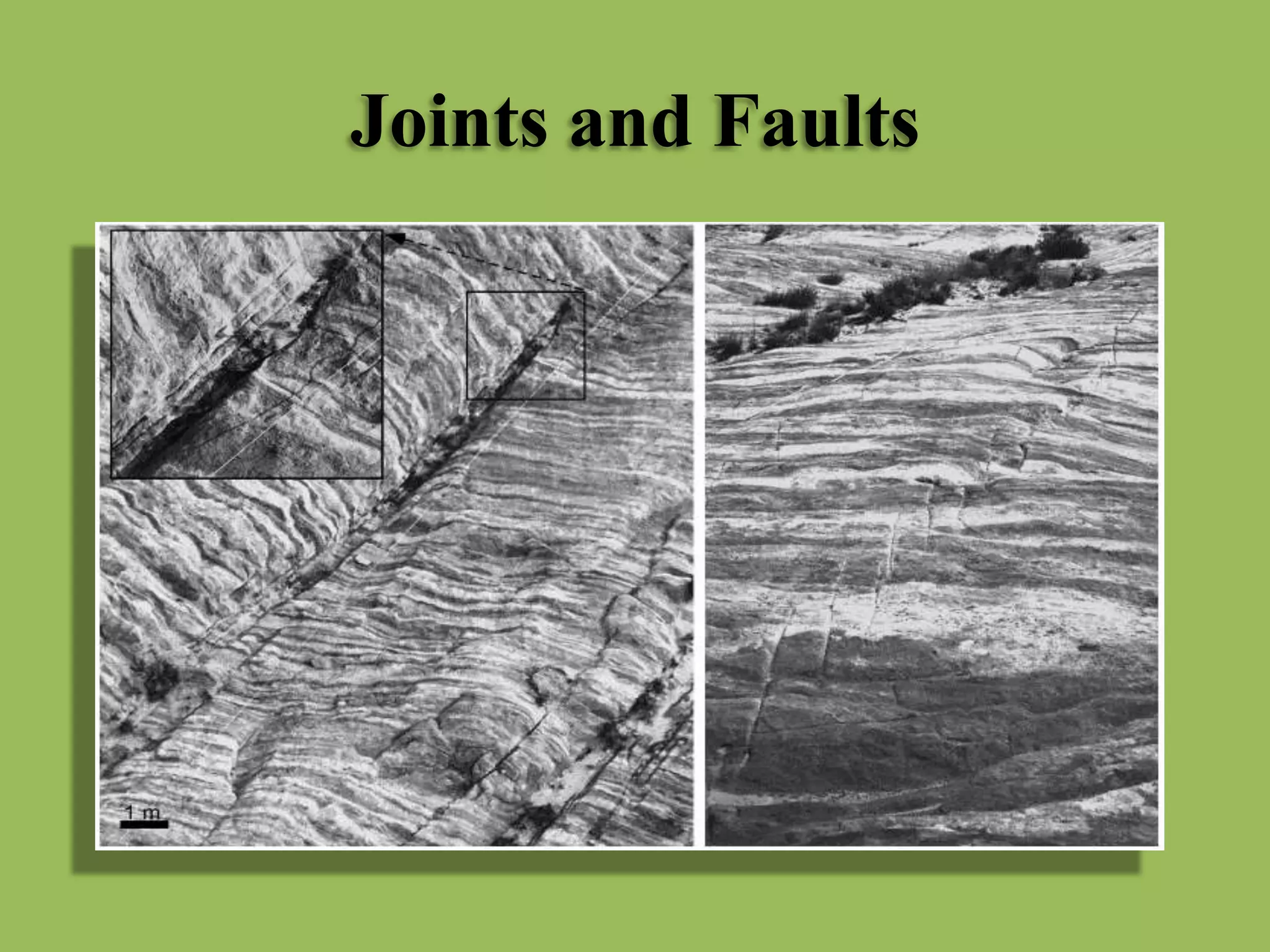 Joints and Faults
 