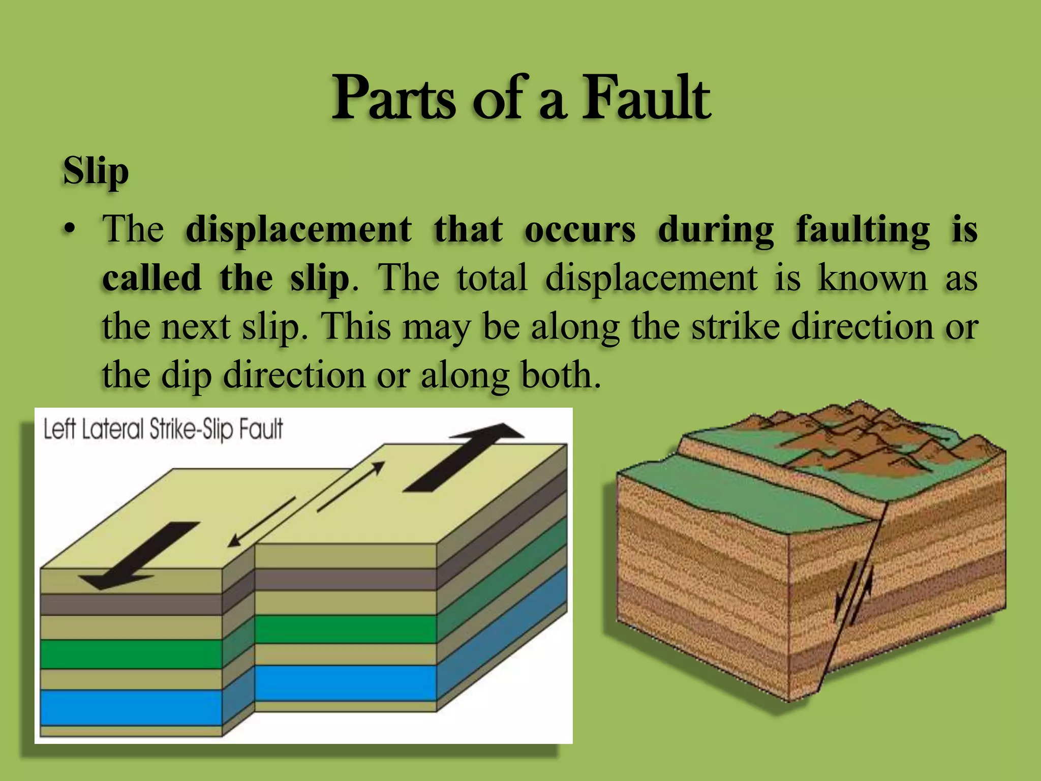 Parts of a Fault
Slip
• The displacement that occurs during faulting is
called the slip. The total displacement is known as
the next slip. This may be along the strike direction or
the dip direction or along both.
 