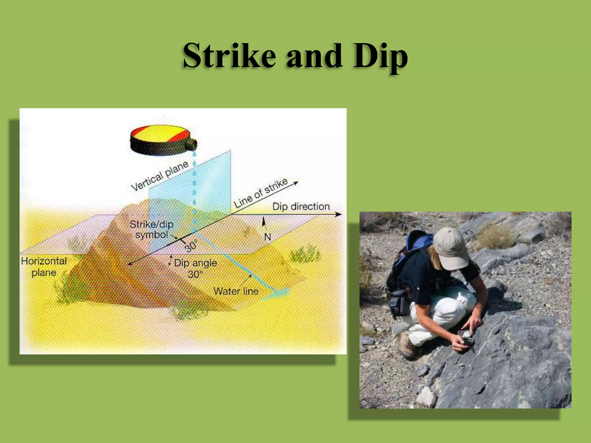 Structural Geology