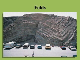 Folds
 
