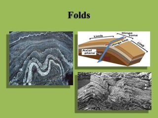 Folds
 