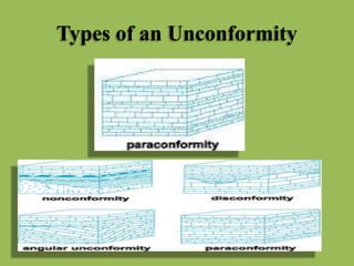 Types of an Unconformity
 