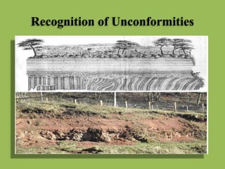 Recognition of Unconformities
 