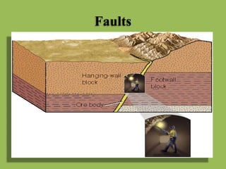 Faults
 