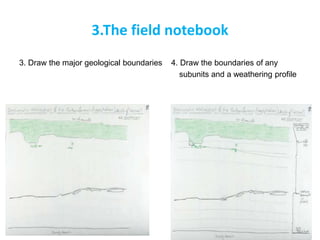Structural geology | PPTX