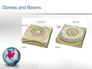 Structural geology | PPTX