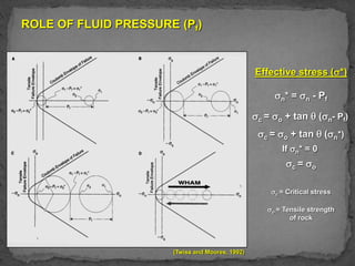Structural geology application in Petroleum industry | PDF