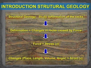 Structural geology application in Petroleum industry | PDF