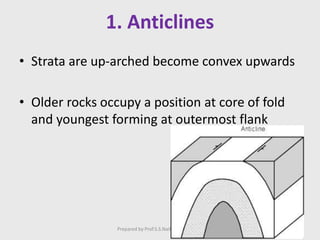 1. Anticlines
• Strata are up-arched become convex upwards
• Older rocks occupy a position at core of fold
and youngest forming at outermost flank
Prepared by Prof.S.S.Naik CED GHRIEMJ
 