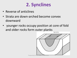 2. Synclines
• Reverse of anticlines
• Strata are down-arched become convex
downward
• younger rocks occupy position at core of fold
and older rocks form outer planks
Prepared by Prof.S.S.Naik CED GHRIEMJ
 
