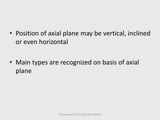 • Position of axial plane may be vertical, inclined
or even horizontal
• Main types are recognized on basis of axial
plane
Prepared by Prof.S.S.Naik CED GHRIEMJ
 