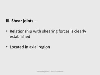 iii. Shear joints –
• Relationship with shearing forces is clearly
established
• Located in axial region
Prepared by Prof.S.S.Naik CED GHRIEMJ
 