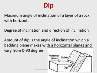 Dip
Maximum angle of inclination of a layer of a rock
with horizontal
Degree of inclination and direction of inclination
Amount of dip is the angle of inclination which a
bedding plane makes with a horizontal planes and
vary from 0-90 degree
Prepared by Prof.S.S.Naik CED GHRIEMJ
 