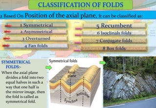 Axial Plane Rocks Structural Geology | PPTX