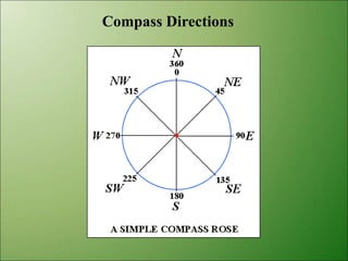 STRUCTURAL_GEOLOGY.ppt