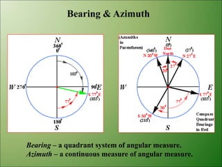 STRUCTURAL_GEOLOGY.ppt
