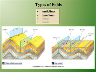 STRUCTURAL_GEOLOGY.ppt