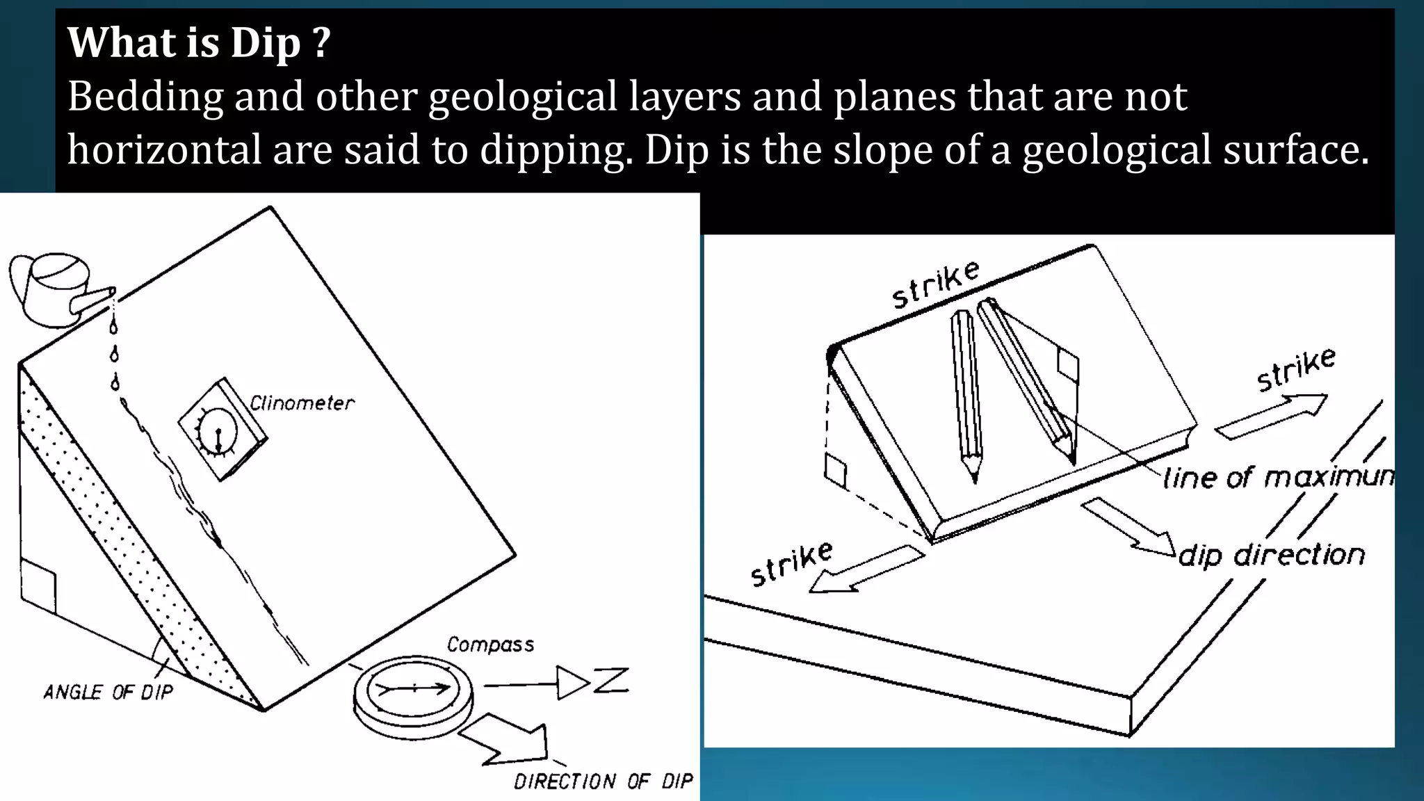What is Dip ?
Bedding and other geological layers and planes that are not
horizontal are said to dipping. Dip is the slope of a geological surface.
 