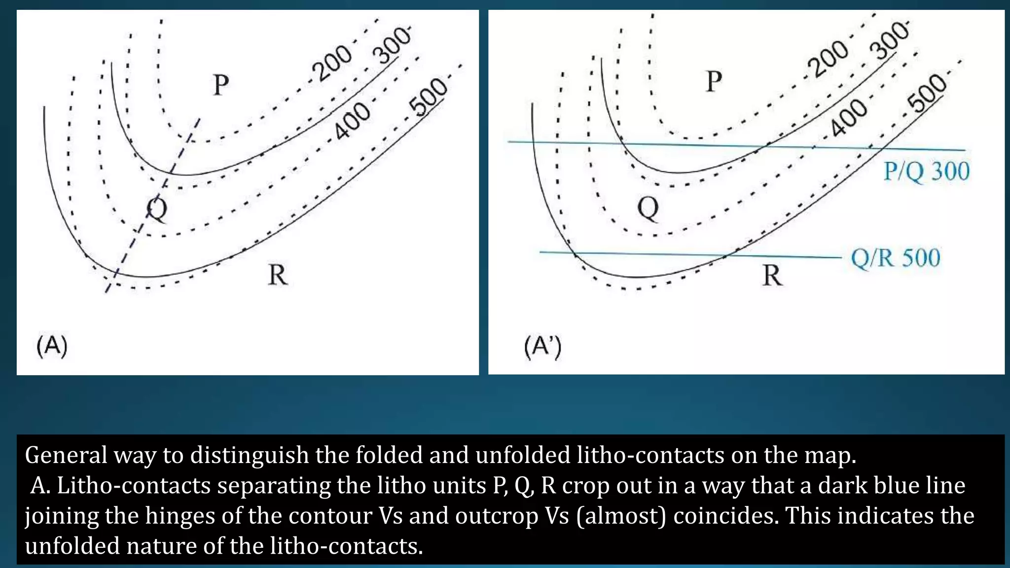 General way to distinguish the folded and unfolded litho-contacts on the map.
A. Litho-contacts separating the litho units P, Q, R crop out in a way that a dark blue line
joining the hinges of the contour Vs and outcrop Vs (almost) coincides. This indicates the
unfolded nature of the litho-contacts.
 