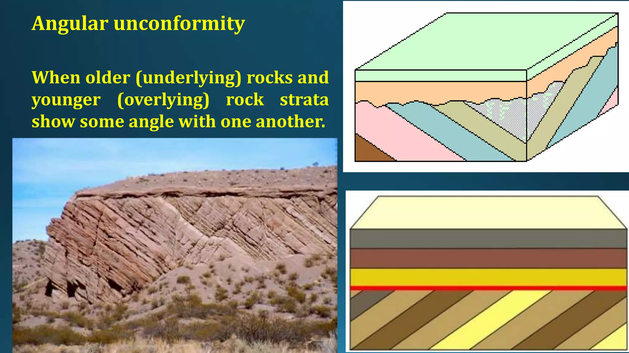 Angular unconformity
When older (underlying) rocks and
younger (overlying) rock strata
show some angle with one another.
 