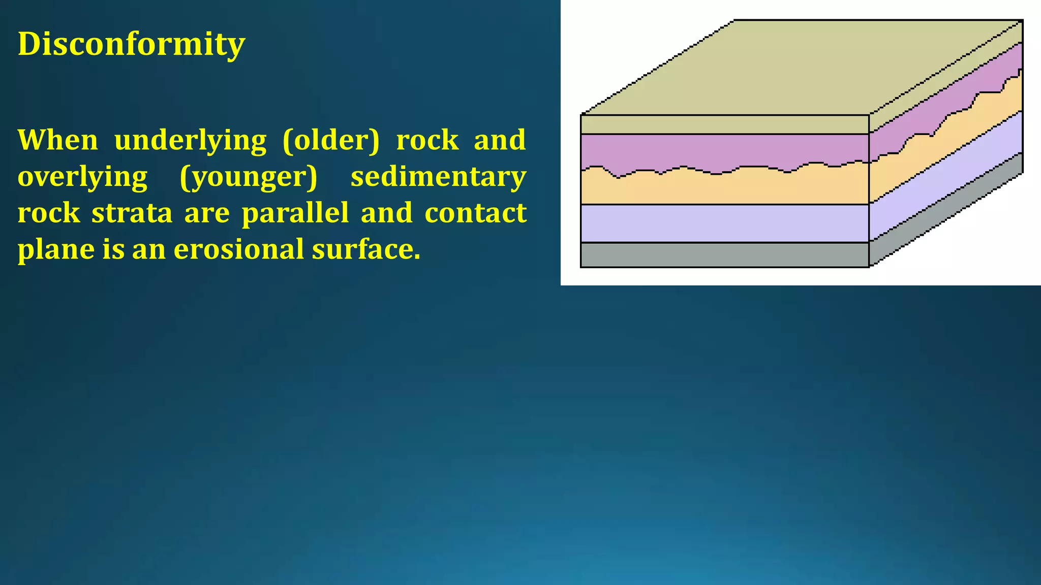 Disconformity
When underlying (older) rock and
overlying (younger) sedimentary
rock strata are parallel and contact
plane is an erosional surface.
 