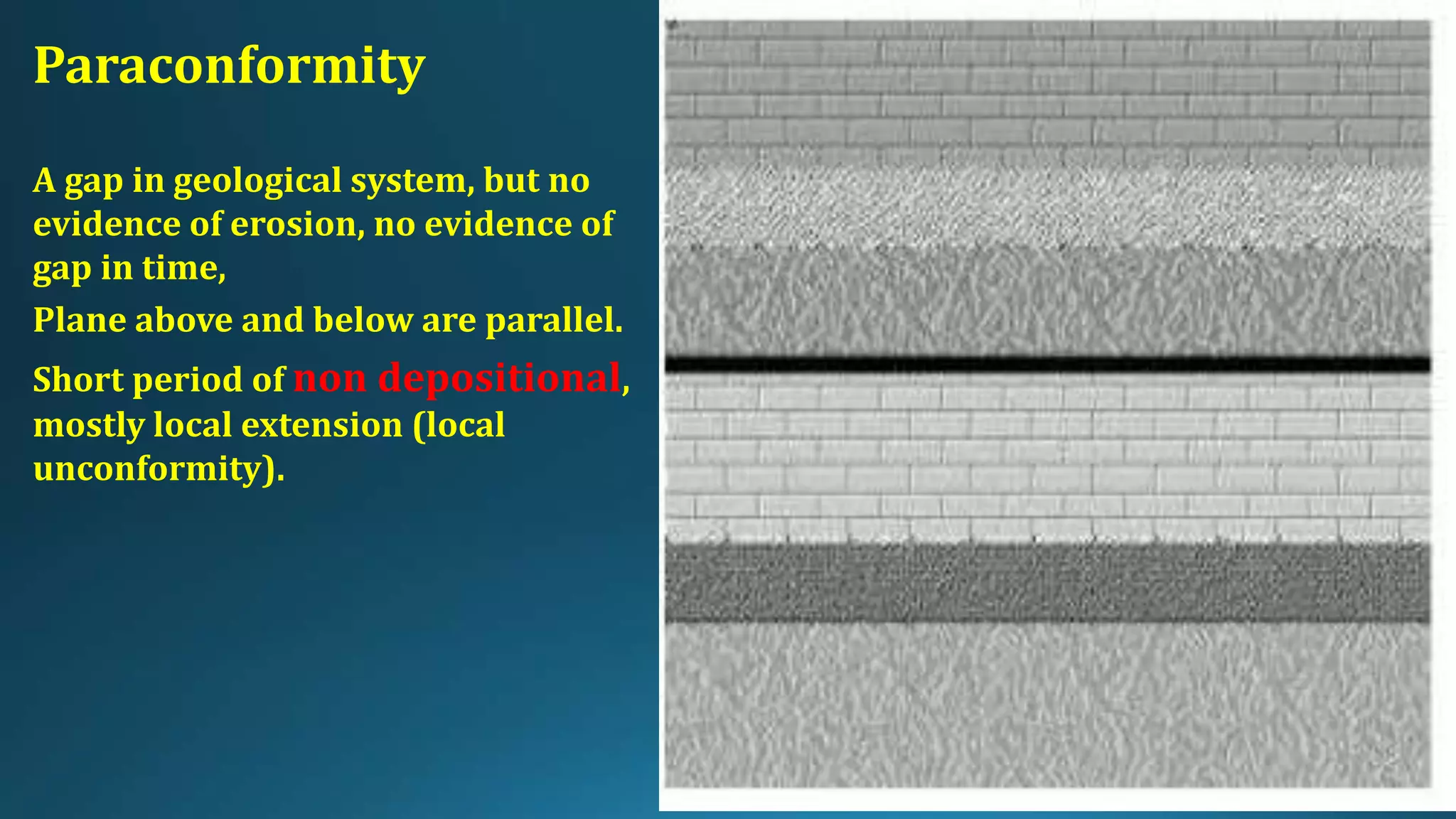 Paraconformity
A gap in geological system, but no
evidence of erosion, no evidence of
gap in time,
Plane above and below are parallel.
Short period of non depositional,
mostly local extension (local
unconformity).
 