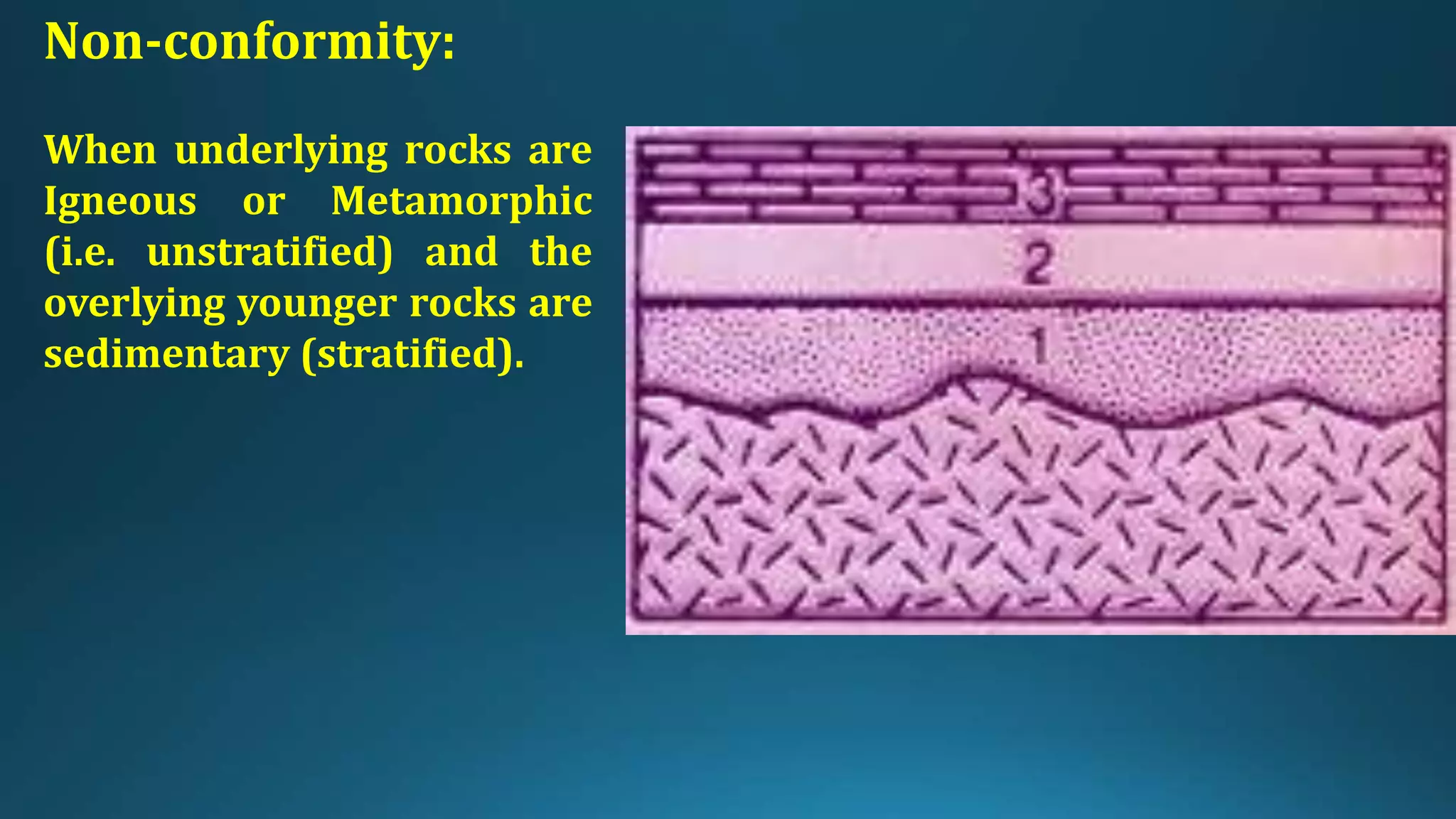 Non-conformity:
When underlying rocks are
Igneous or Metamorphic
(i.e. unstratified) and the
overlying younger rocks are
sedimentary (stratified).
 